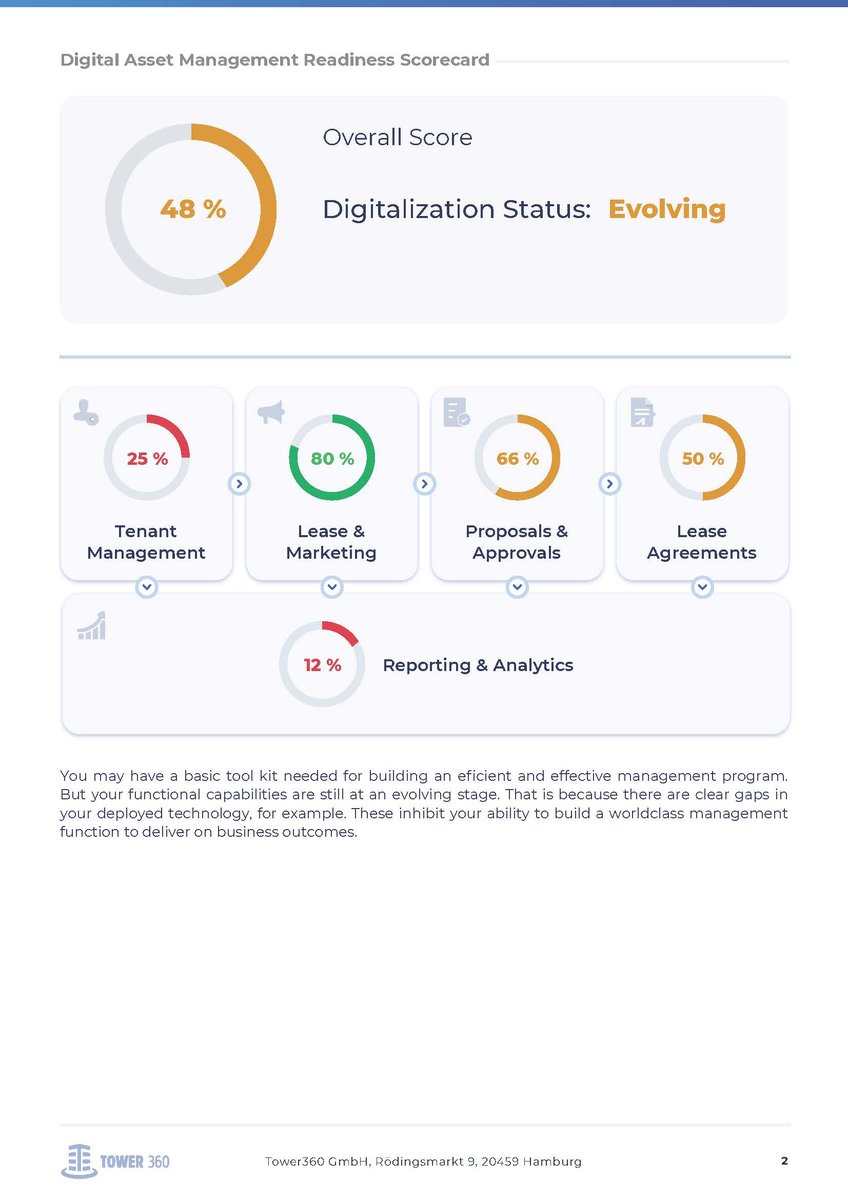 Scorecard_report_design_V1.0_Page_2