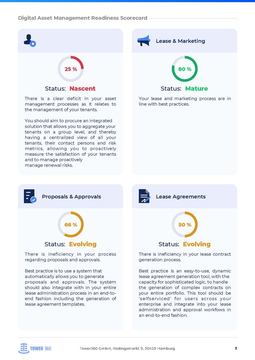 Scorecard_report_design_V1.0_Page_3